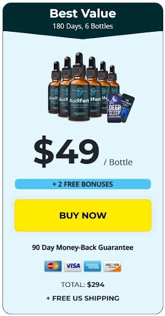 Audifort purchase offer with two free bonuses included