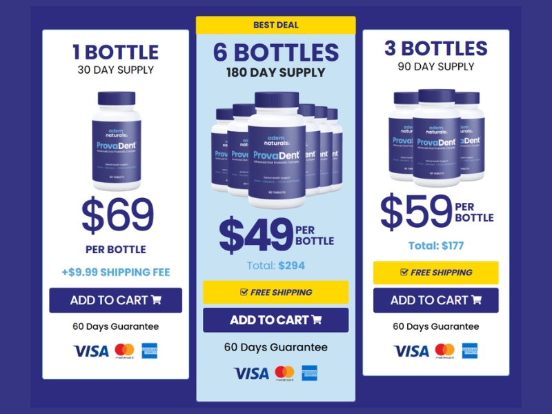 provadent pricing 1