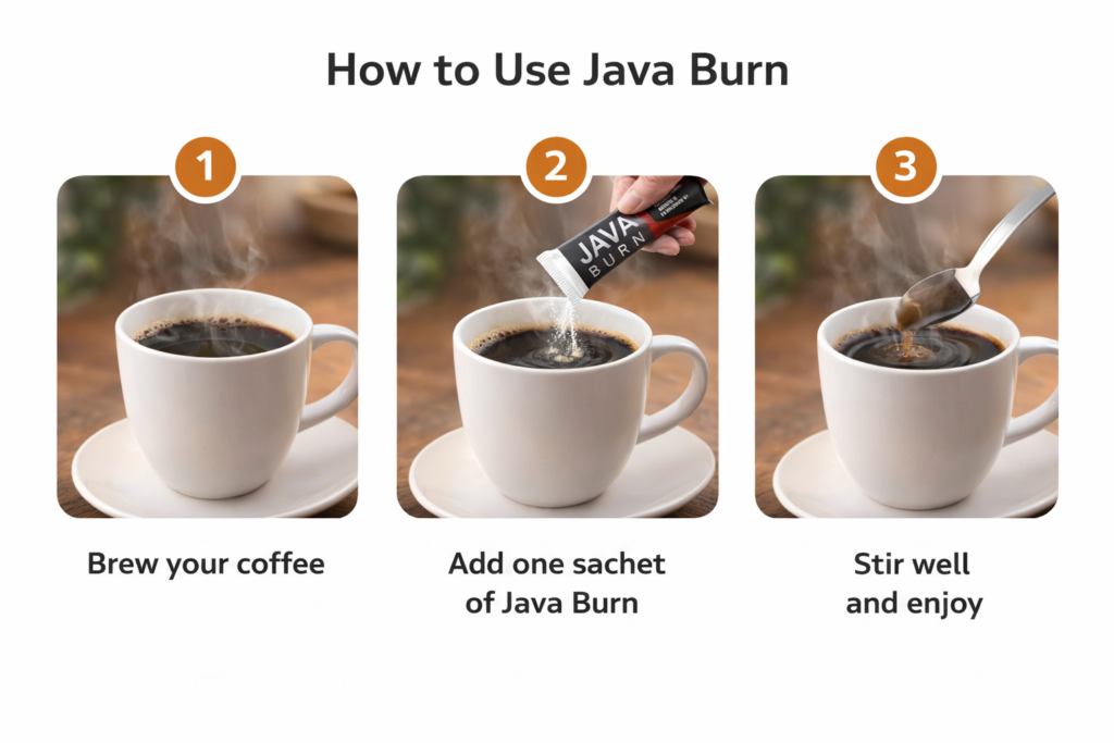 Java Burn Review: A Simple Coffee Add-On for Daily Metabolism Support Step by step illustration showing how to mix Java Burn powder into a cup of coffee