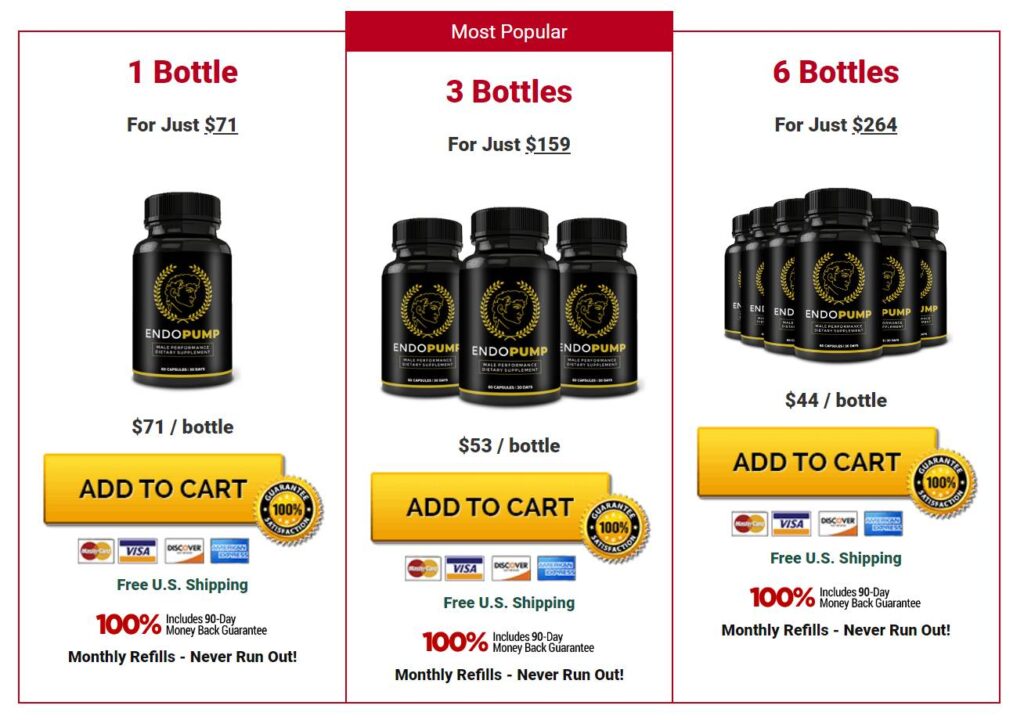 EndoPump pricing and money back guarantee