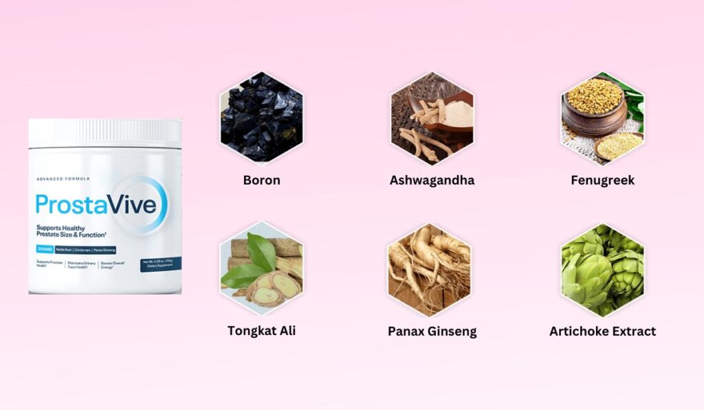 ProstaVive prostate health ingredients
