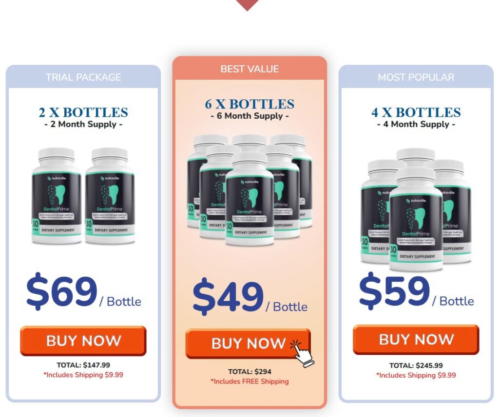 DentalPrime pricing and package options